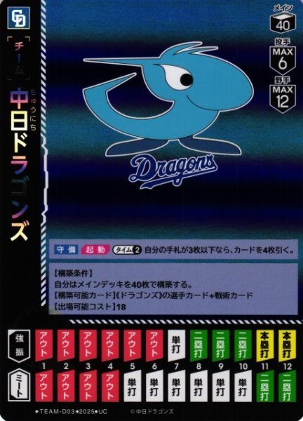 画像1: 【DO】[チーム]中日ドラゴンズ【UC】BP01/TEAM-D03 (1)