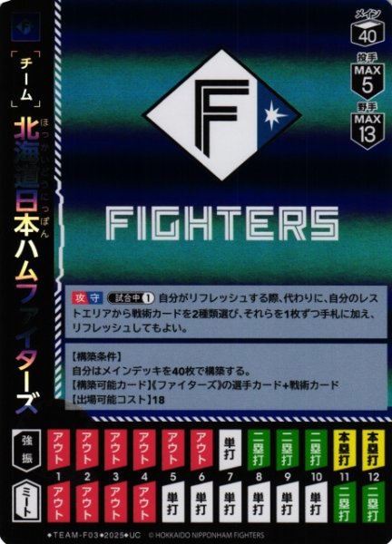 画像1: 【DO】[チーム]北海道日本ハムファイターズ【UC】BP01/TEAM-F03 (1)