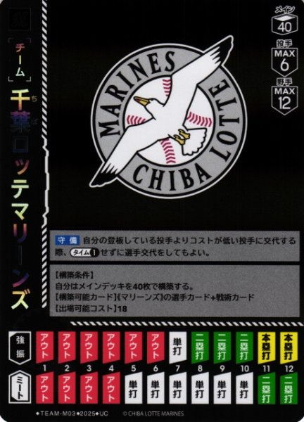 画像1: 【DO】[チーム]千葉ロッテマリーンズ【UC】BP01/TEAM-M03 (1)