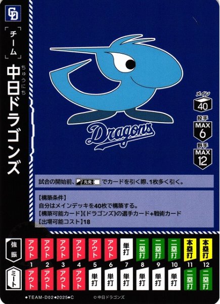 画像1: 【DO】[チーム]中日ドラゴンズ(中日ドラゴンズ「竜の意地」収録)【C】TEAM-D02 (1)