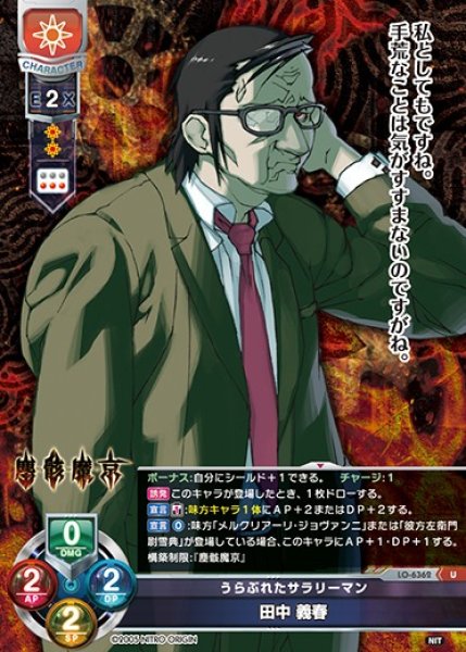 画像1: 【LO】うらぶれたサラリーマン 田中 義春【U】LO-6362 (1)