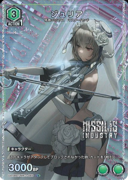 画像1: 【UA】ジュリア【U★】UA18BT/NIK-1-085 (1)