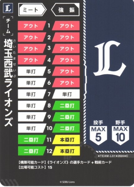画像1: 【DO】[チーム]埼玉西武ライオンズ【C】PSD/TEAM-L01 [ライオンズ] (1)